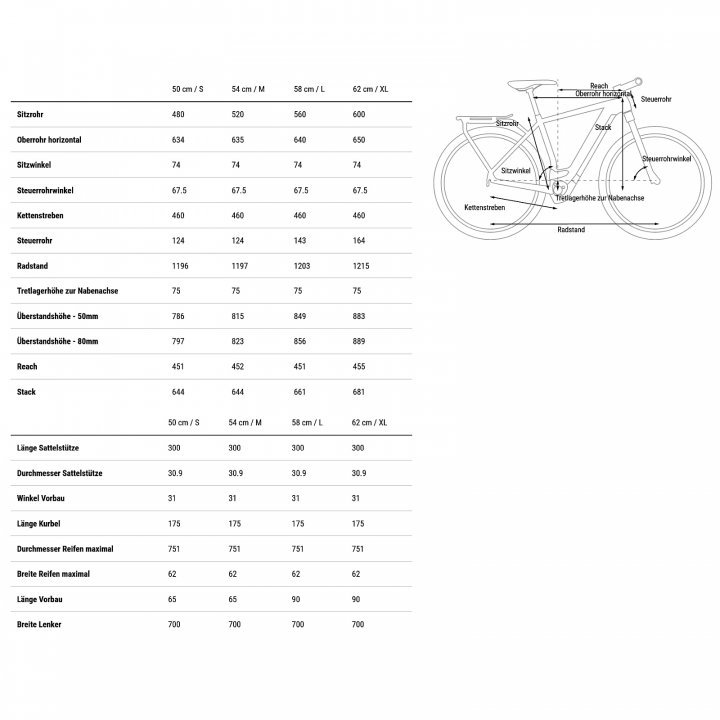 CUBE KATHMANDU EXC 750 HYBRID 2023