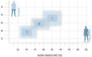 Radon Cragger 7.0 MS