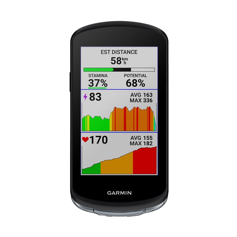 Garmin Edge 1040