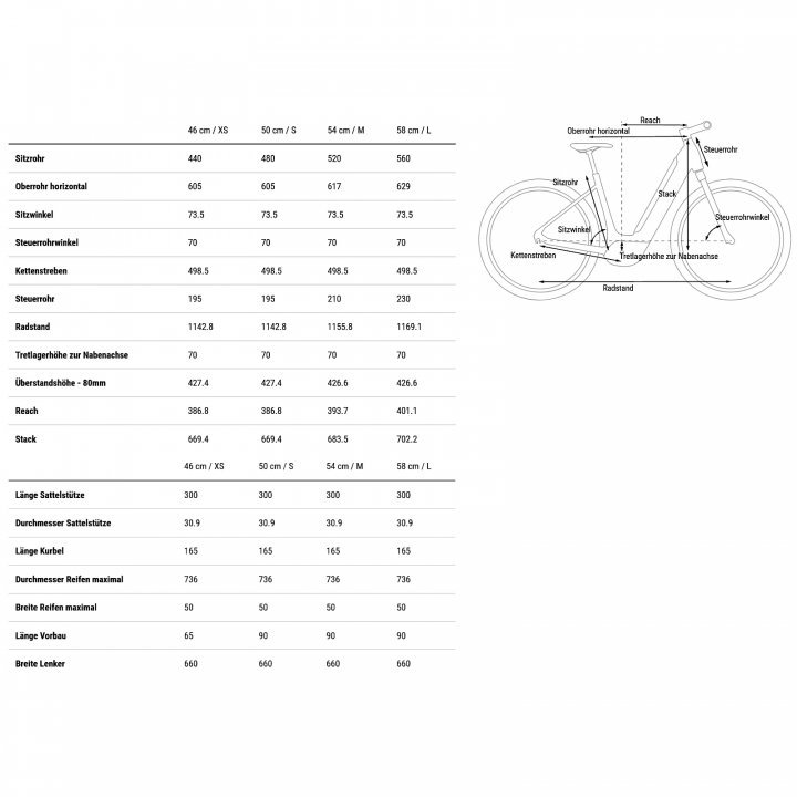 CUBE SUPREME SPORT HYBRID SLX 2023