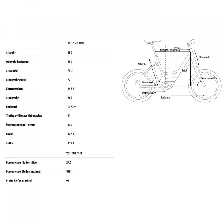 CUBE COMPACT HYBRID 500 2023