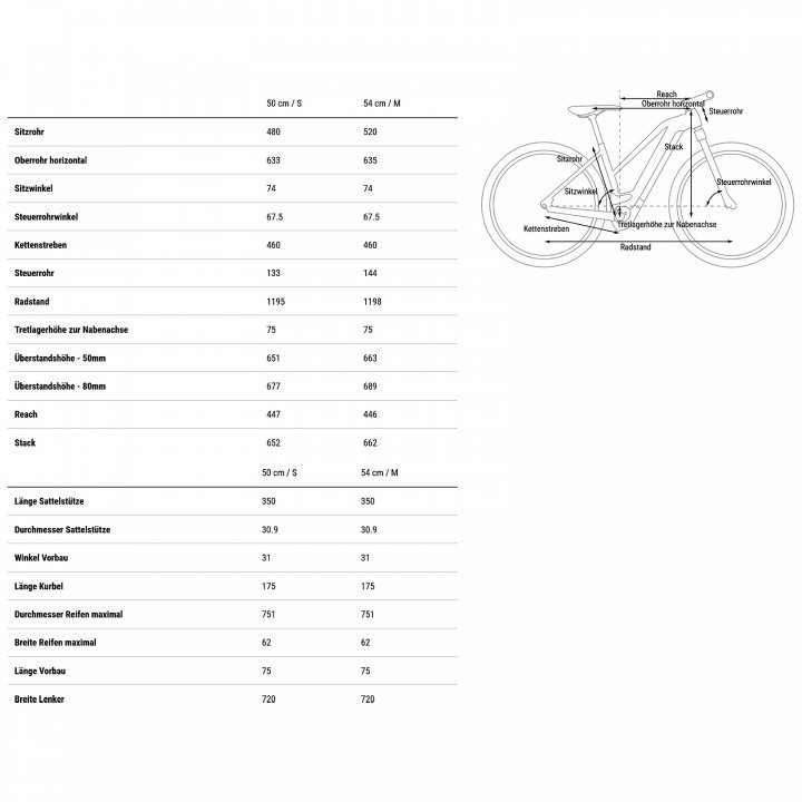 CUBE NURIDE HYBRID SLX 750 Allroad 2023