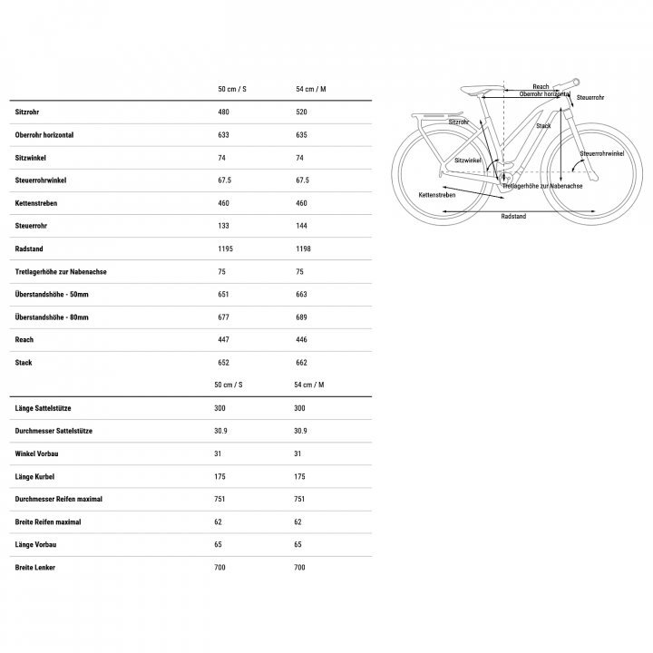 CUBE KATHMANDU HYBRID EXC 750 2023