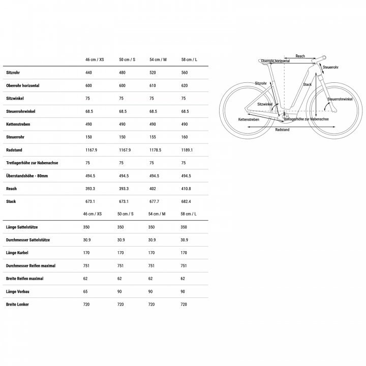 CUBE NURIDE HYBRID SLT 750 Allroad 2023