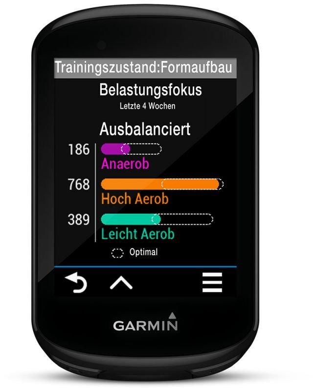 Garmin Edge 830 MTB Bundle GPS