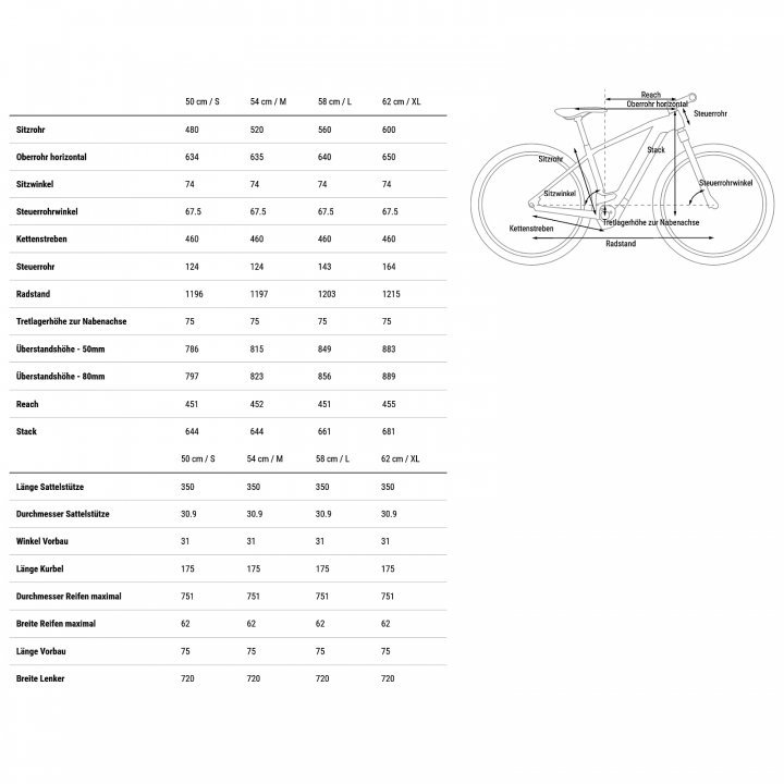 CUBE NURIDE HYBRID SLX