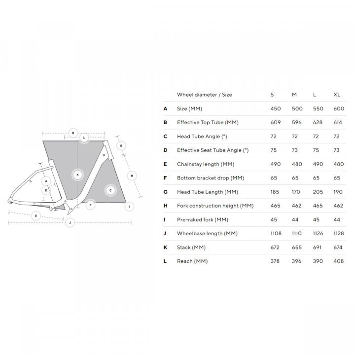 Kalkhoff ENDEAVOUR 3.B MOVE TRAPEZ