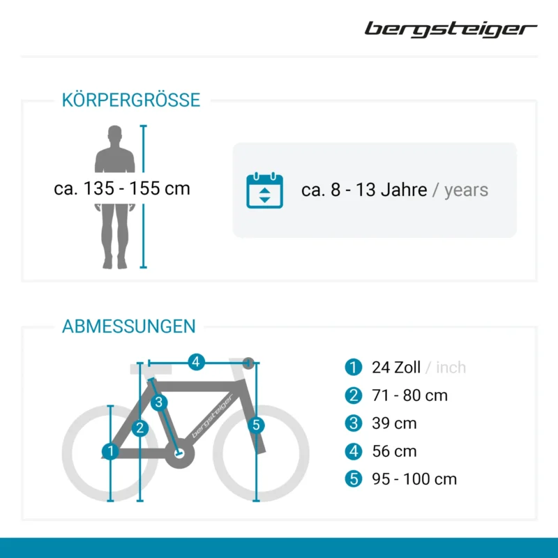 Bergsteiger Kodiak 24 Zoll