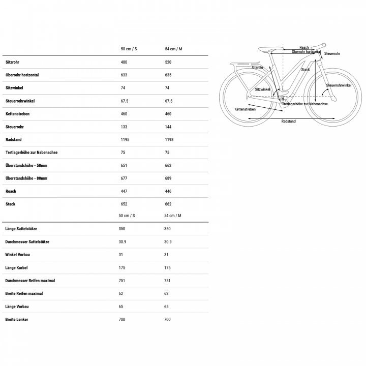 CUBE KATHMANDU HYBRID SLT 750 2023